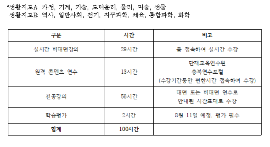 시간표 2.PNG